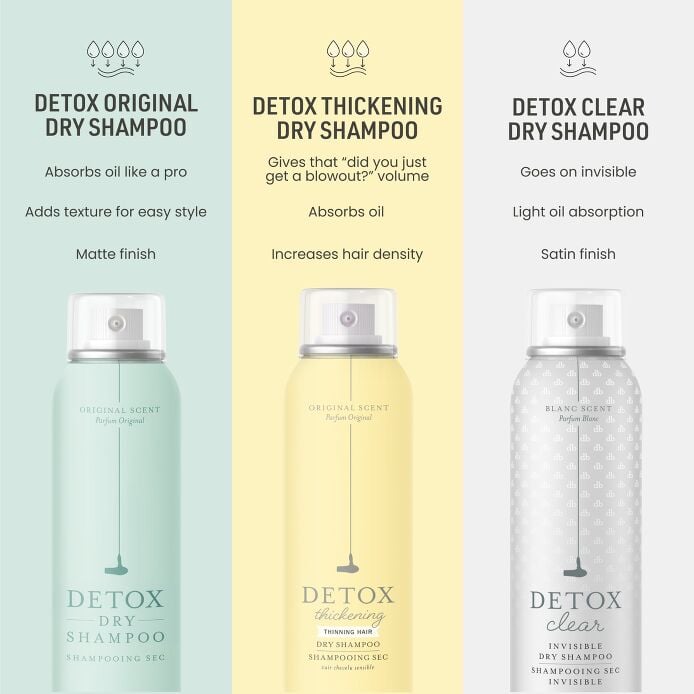 Detox Dry Shampoo in Sangria Spritzer Scent | Drybar