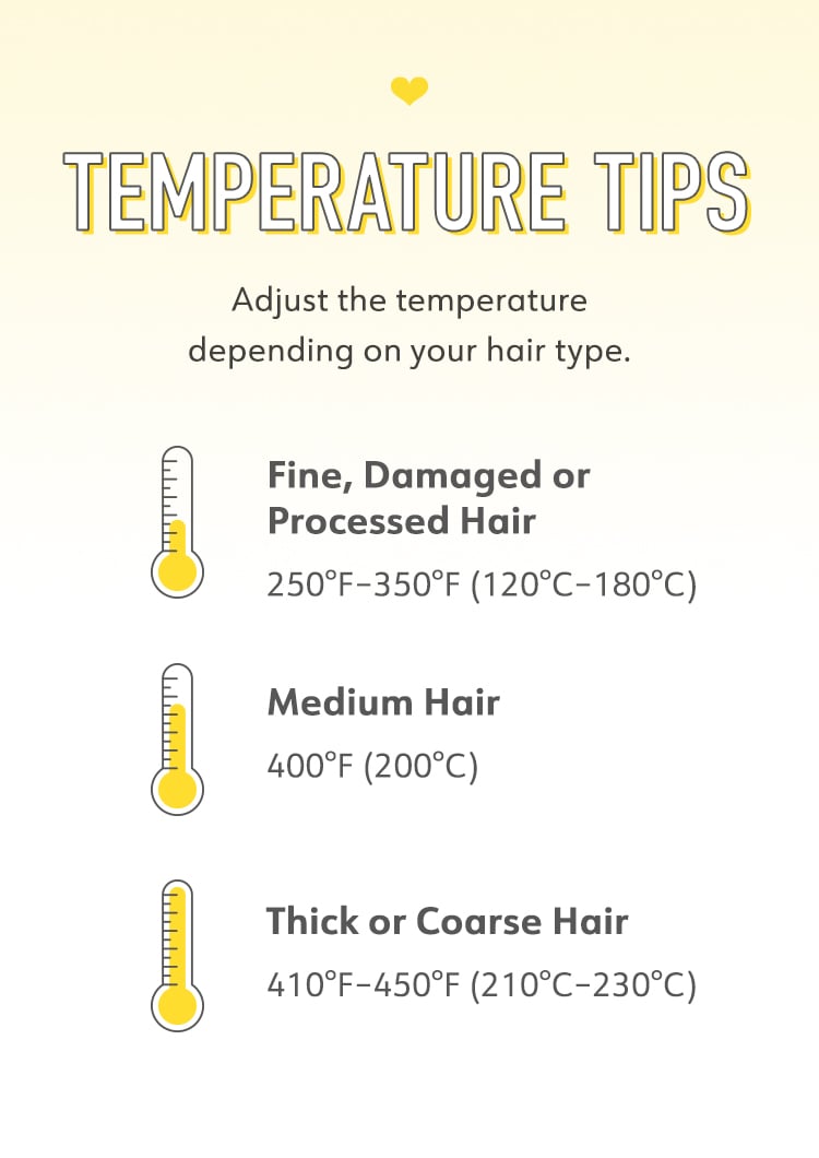 Temperature: Adjust the temperature depending on your hair type. Fine, damaged or processed hair: 250 - 350 degrees fahrenheit. Medium hair: 400 degrees fahrenheit. Thick or Coarse Hair: 410 - 450 degrees fahrenheit.